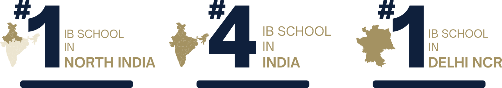 top in ib school ranking